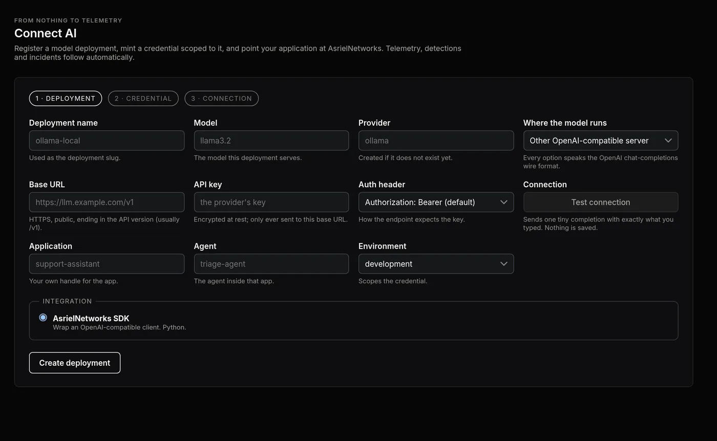 The Connect AI page: register a deployment (name, model, provider, base URL, API key, auth header), scope a credential to an application and agent, and test the connection.